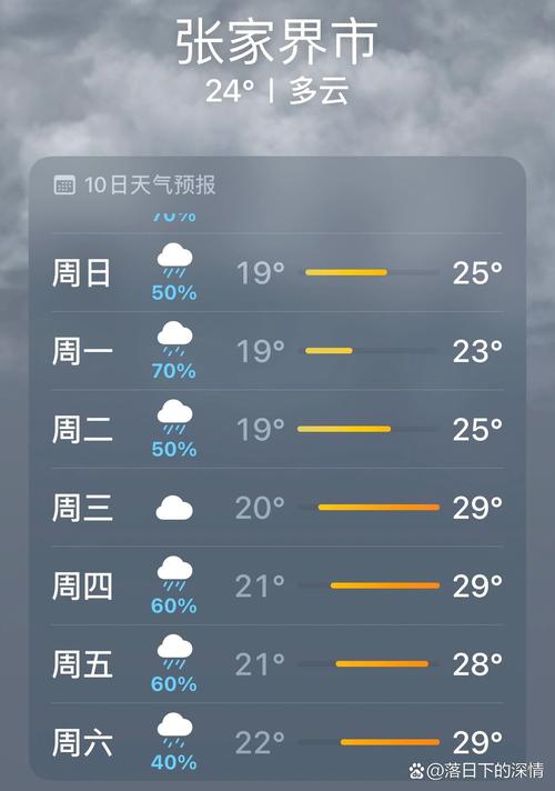 湖南天气预报40天，湖南天气预报40天准确一览表？  第5张
