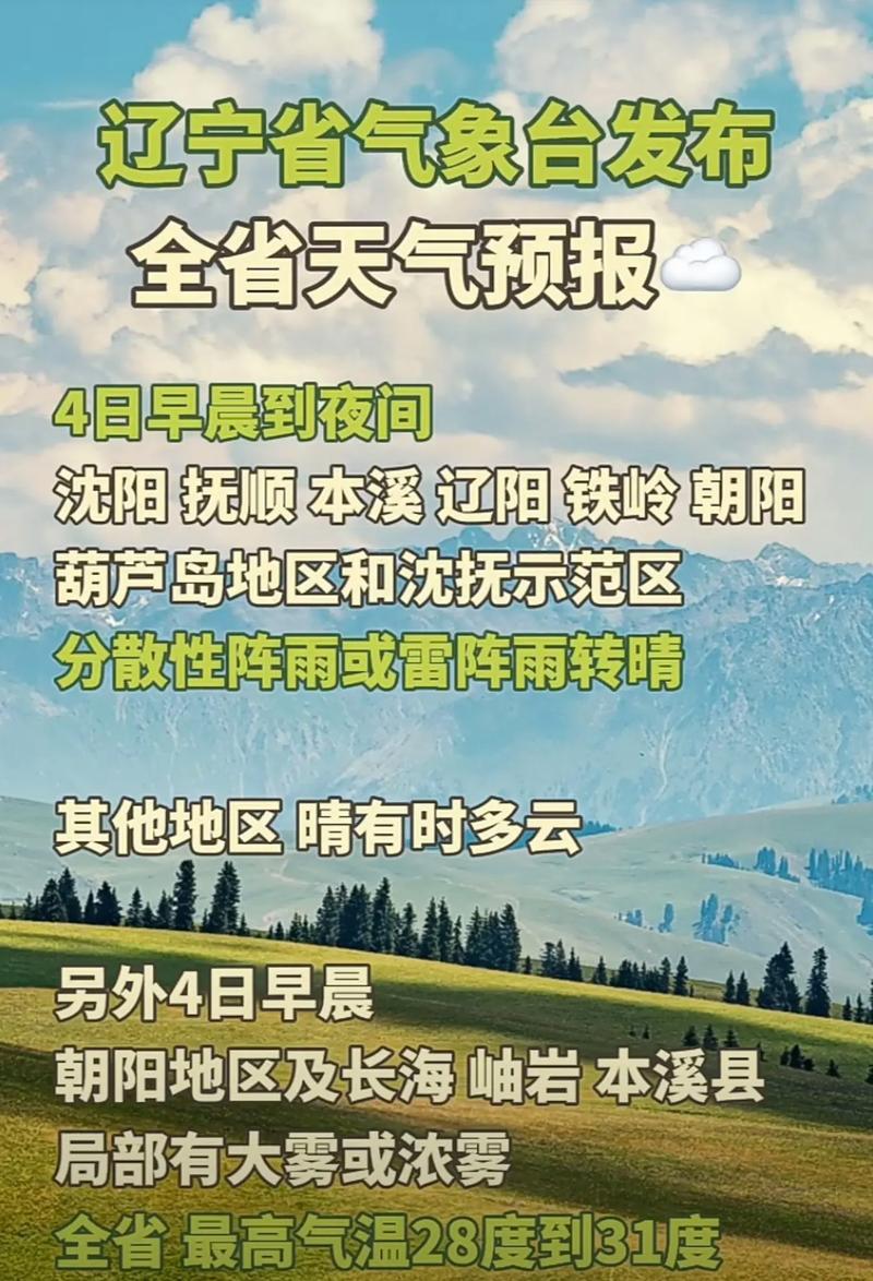富锦市天气预报7天，富锦市天气预报30天  第5张