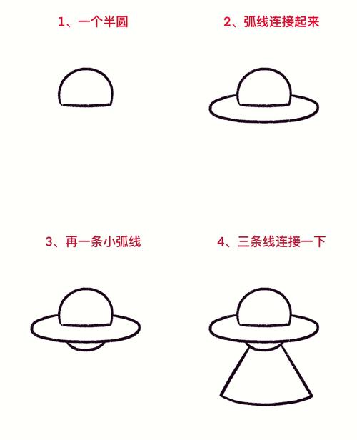 ufo的图片简笔画？ufo的图片简笔画可爱？  第6张
