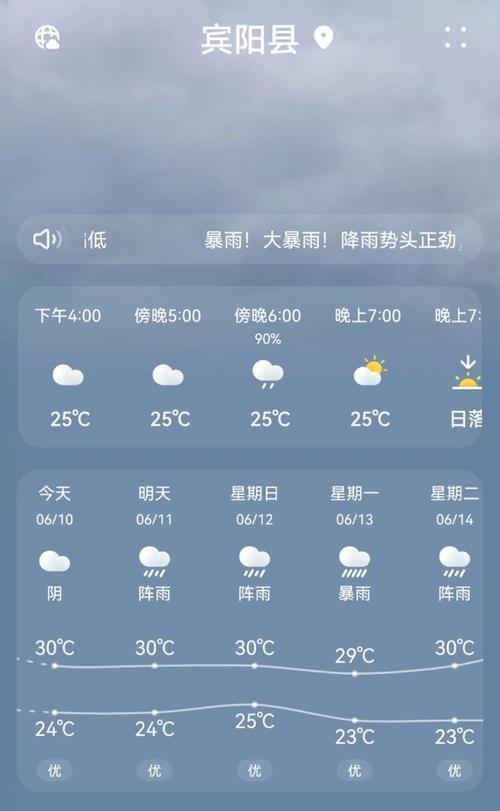 宾阳40天天气预报，宾阳天气预报一？  第2张