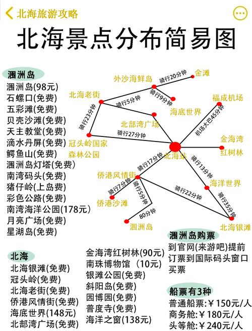 普洱十天气预报一周，云南普洱十天的天气预报？  第5张