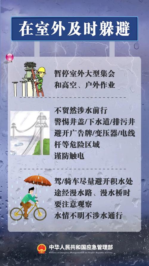 普洱十天气预报一周，云南普洱十天的天气预报？  第4张