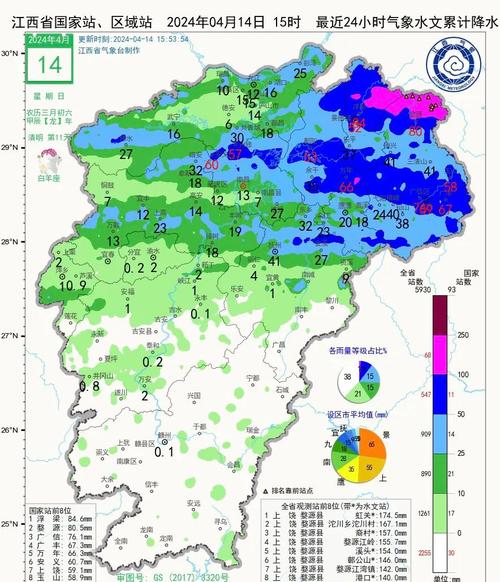 婺源九月份天气预报，婺源九月份天气预报实况？  第5张
