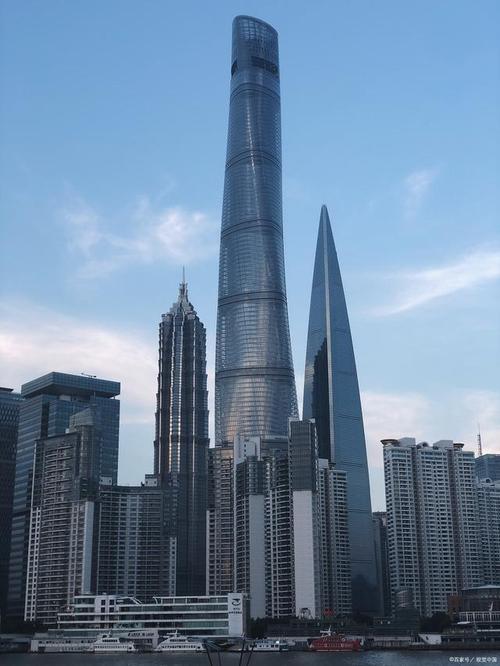 中国比较高的楼是哪栋楼？中国比较高的楼是什么地方？  第4张