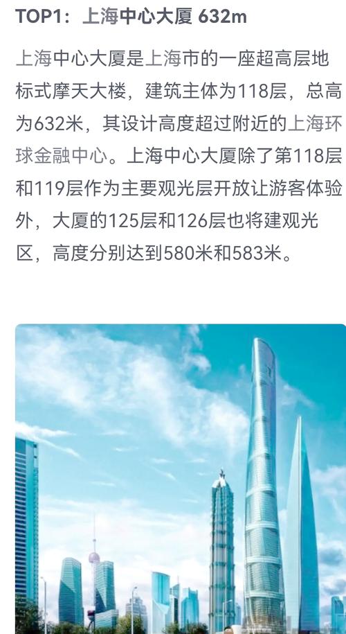 中国比较高的楼是哪栋楼？中国比较高的楼是什么地方？  第5张