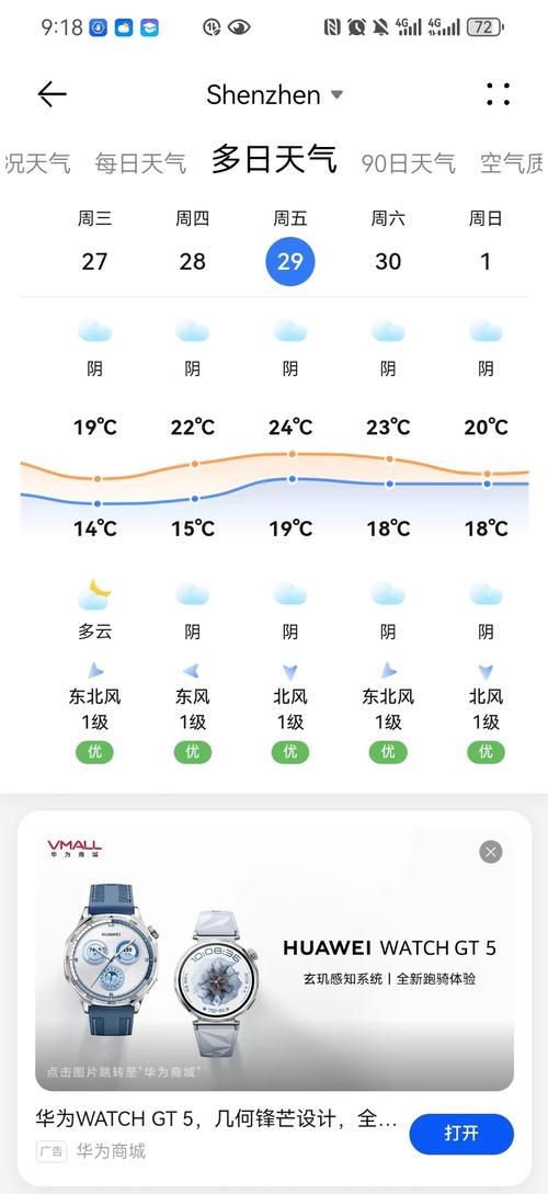 15天天长天气预报？天长天气十五天预报？  第3张
