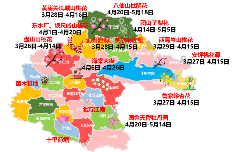 蓟县最新一周天气预，蓟县天气预报查询一周15天气预报？  第5张