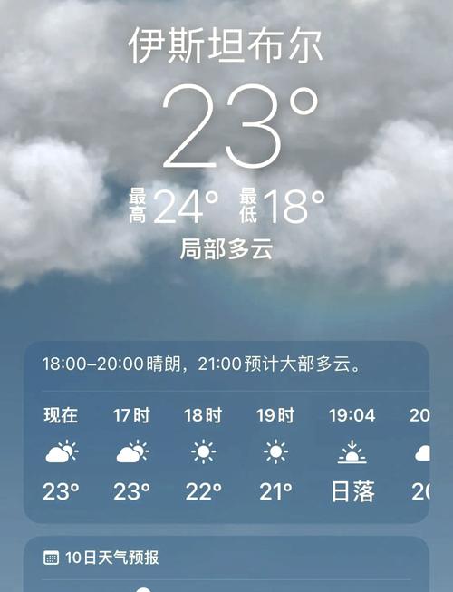 土耳其天气预报主播，土耳其气温未来15天  第1张