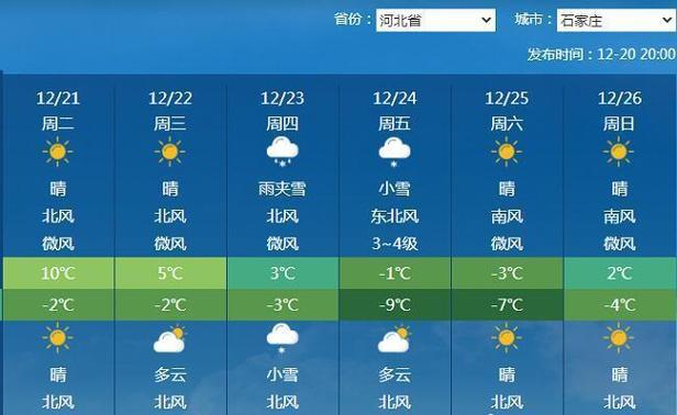 高邑天气预报40号，高邑天气预报40号查询？  第2张