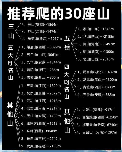 世界之最网，世界之最官方网站  第5张