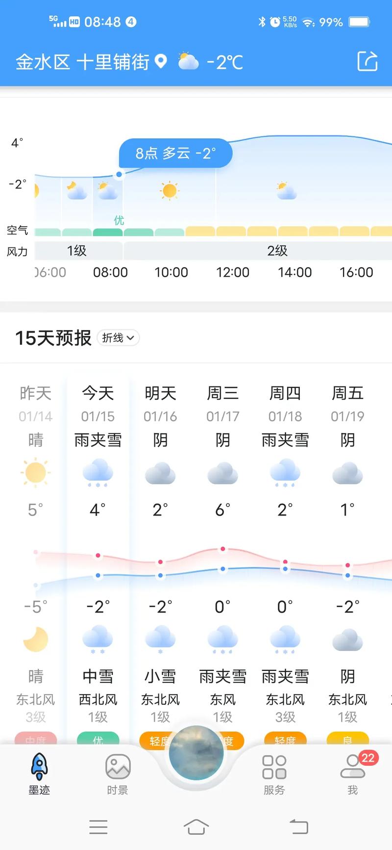河南郑州天气气象图，河南郑州天气气象图实况？  第6张