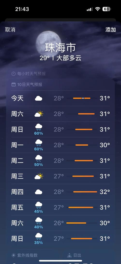 珠海天气查询一个月，珠海天气预报30天准确 一个月？  第2张
