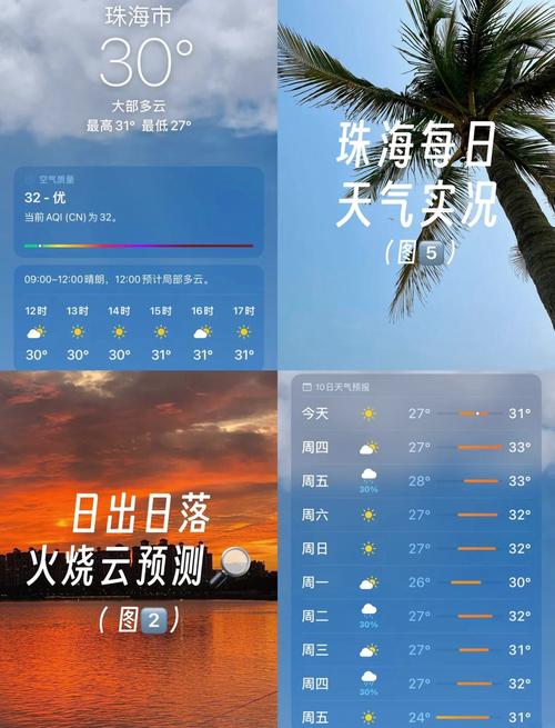 珠海天气查询一个月，珠海天气预报30天准确 一个月？  第4张