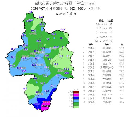 明天庐江县天气预报，庐江天气实时播报天气预报？  第3张