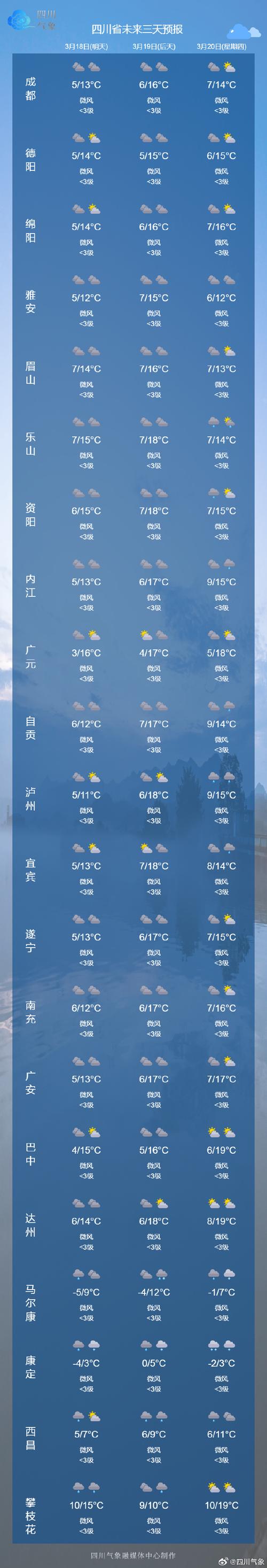 明天庐江县天气预报，庐江天气实时播报天气预报？  第5张