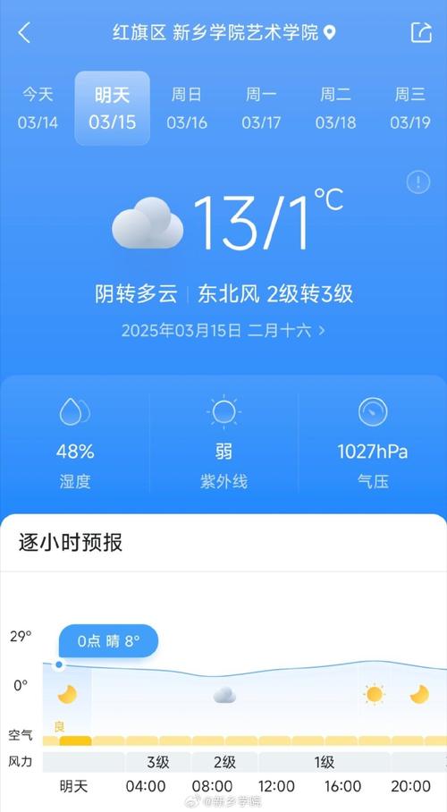 方正天气40天预报？方正天气预报7天？  第2张