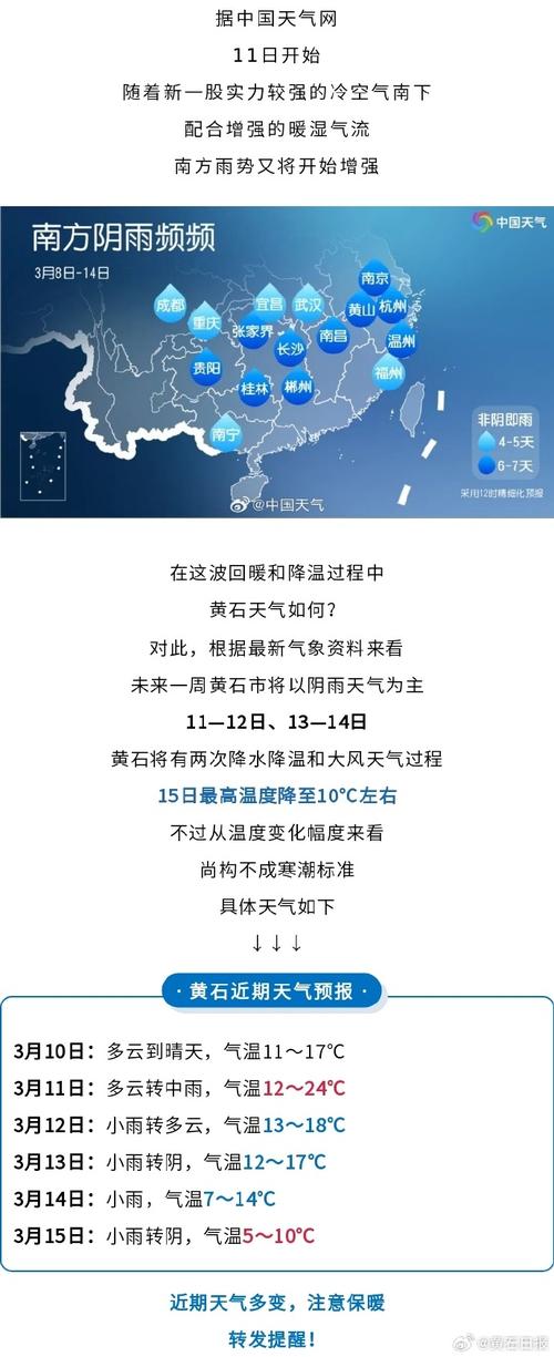 湖北黄石九月份天气？2021年9月黄石天气？  第3张