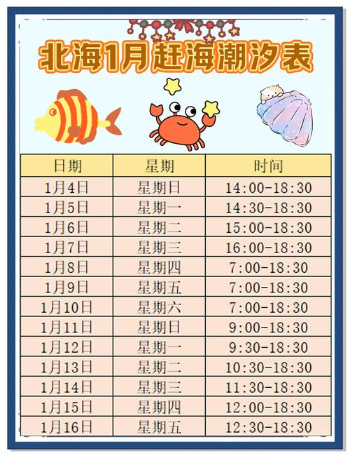 北海市银滩天气预报，北海市银滩天气预报15天  第1张