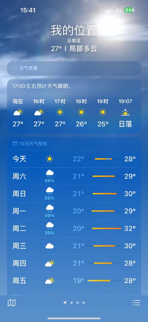 湖南桂阳天气一周前？湖南桂阳天气预报15天准确？  第2张