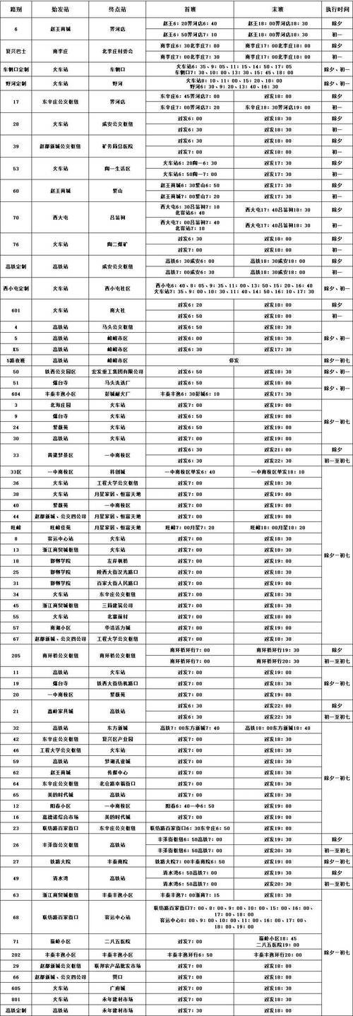 广平今天的天气情况？今日广平县气象台天气预报？  第1张