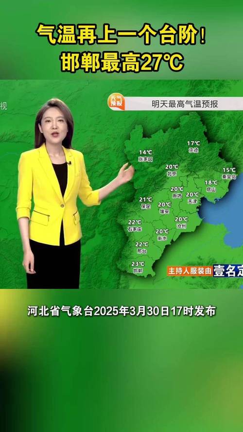 广平今天的天气情况？今日广平县气象台天气预报？  第4张