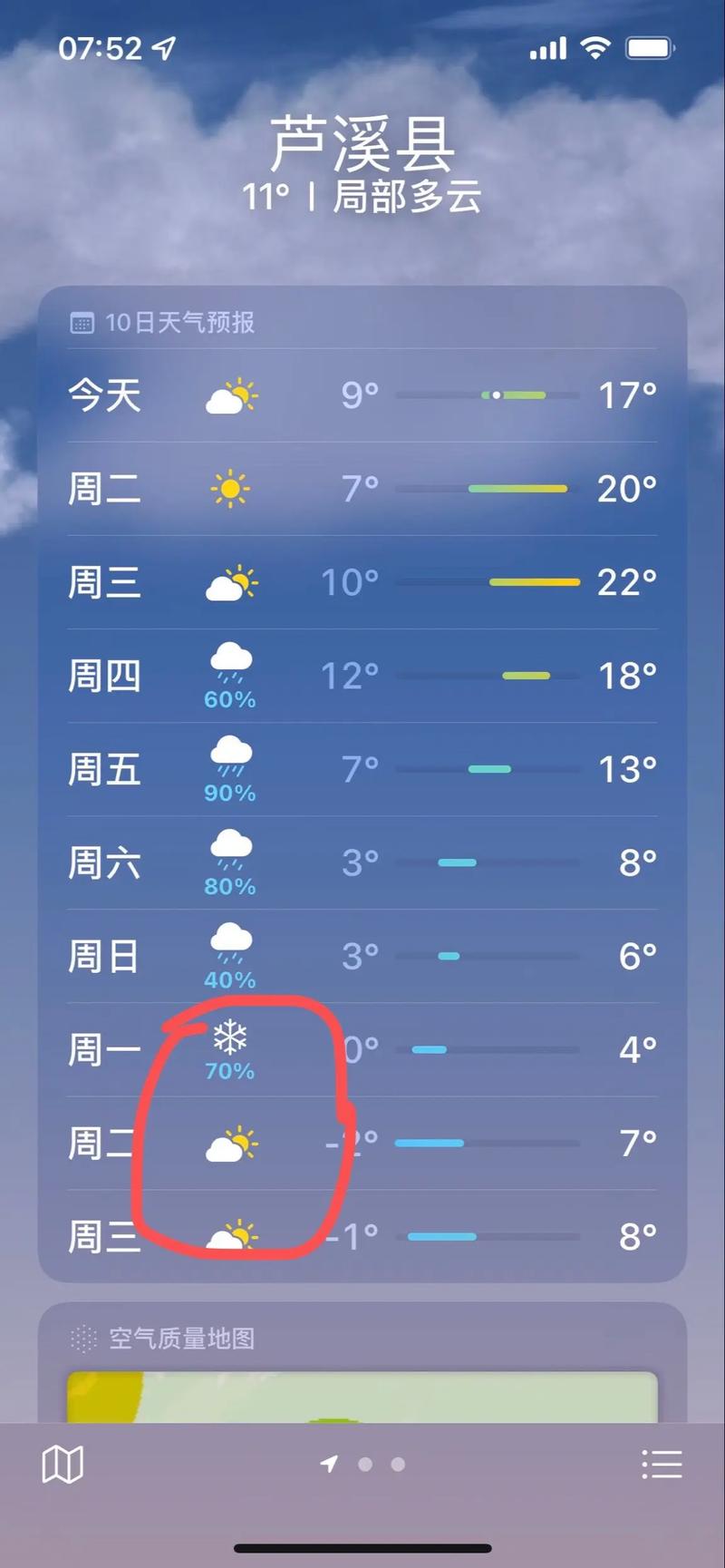 武功山天气预报三十，武功山天气查询15？  第3张