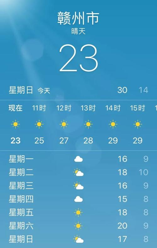 赣州电视台天气预报，赣州天气预天气预报？  第1张