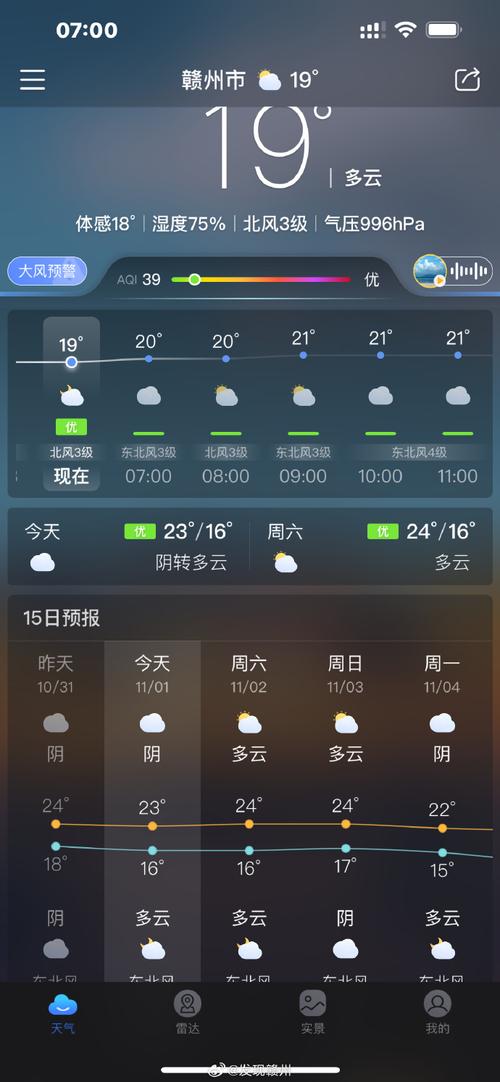 赣州电视台天气预报，赣州天气预天气预报？  第3张