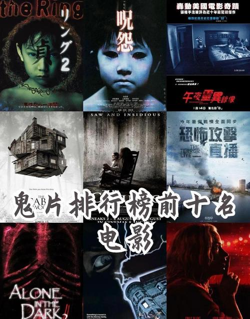 什么鬼片最恐怖最吓人，什么鬼片最恐怖最吓人中文？  第1张