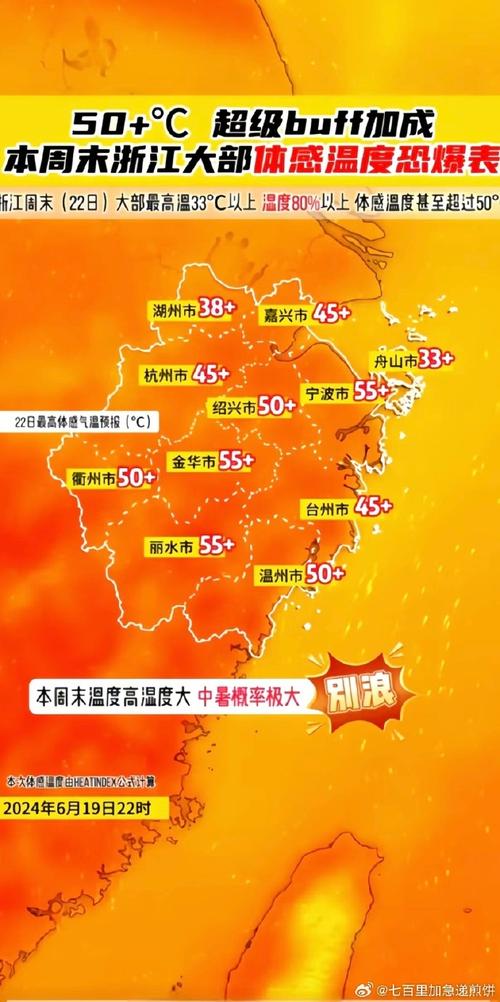 黄梅天气十五天查询？黄梅十天天气预报？  第6张