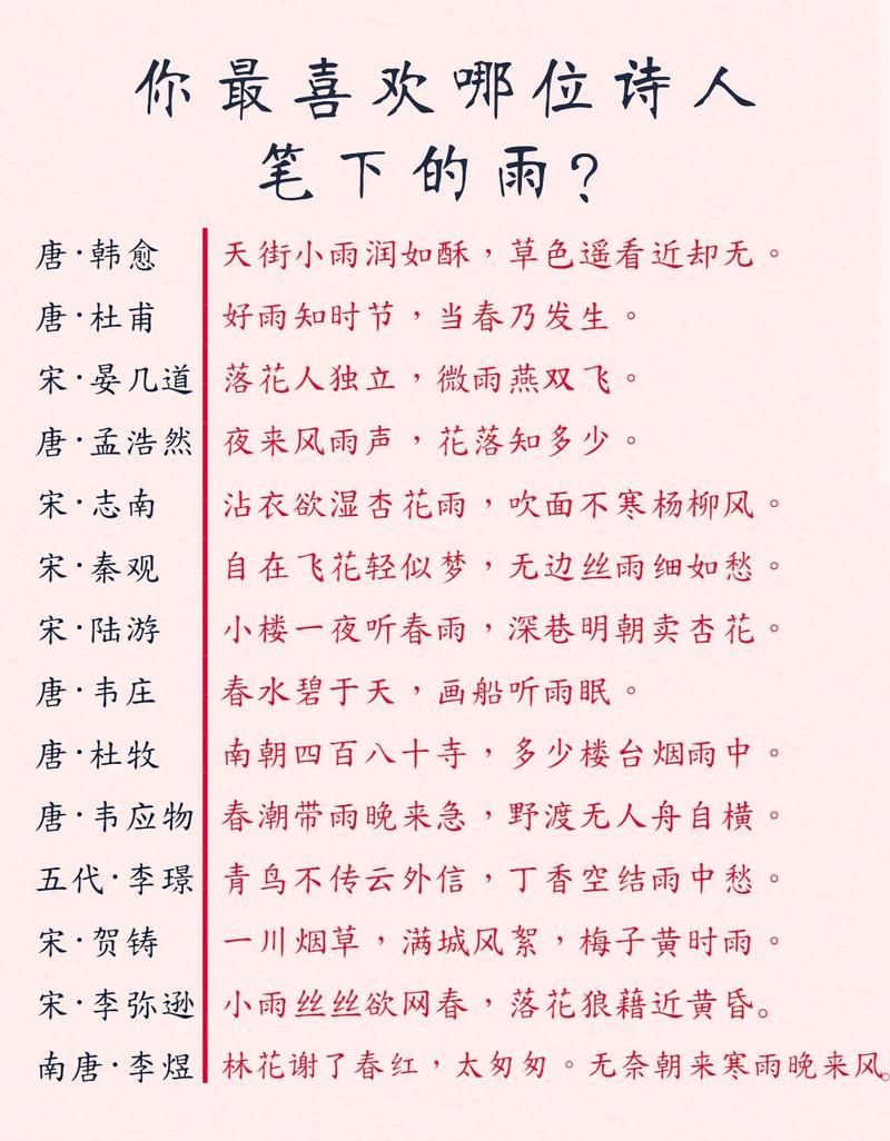 烟台栖霞地区的天气？烟台栖霞地区的天气怎么样？  第2张