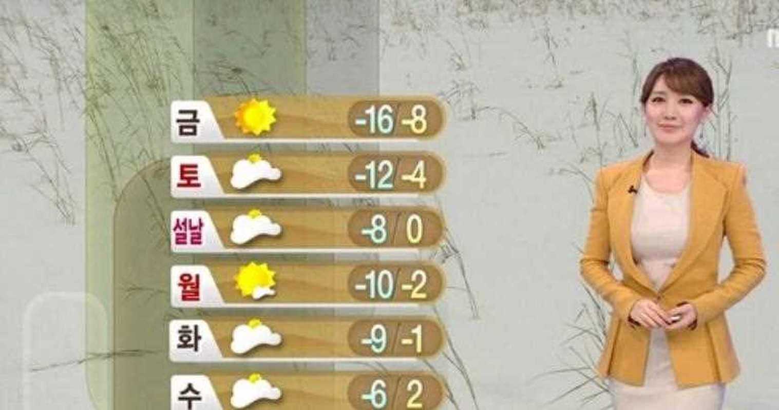 韩国各城市天气预报？韩国各城市天气预报查询？  第3张