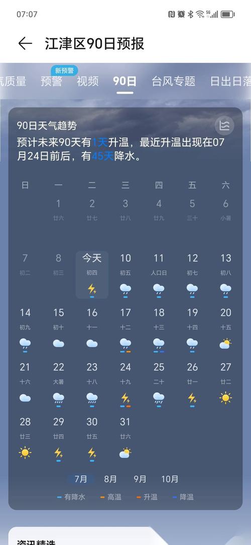 江津天气四十天预报？江津天气40天预报？  第3张