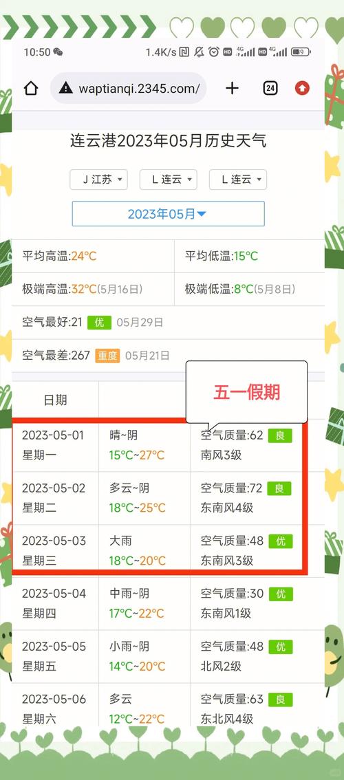 连云港天气预报百度？连云港天气预报实时预报？  第3张