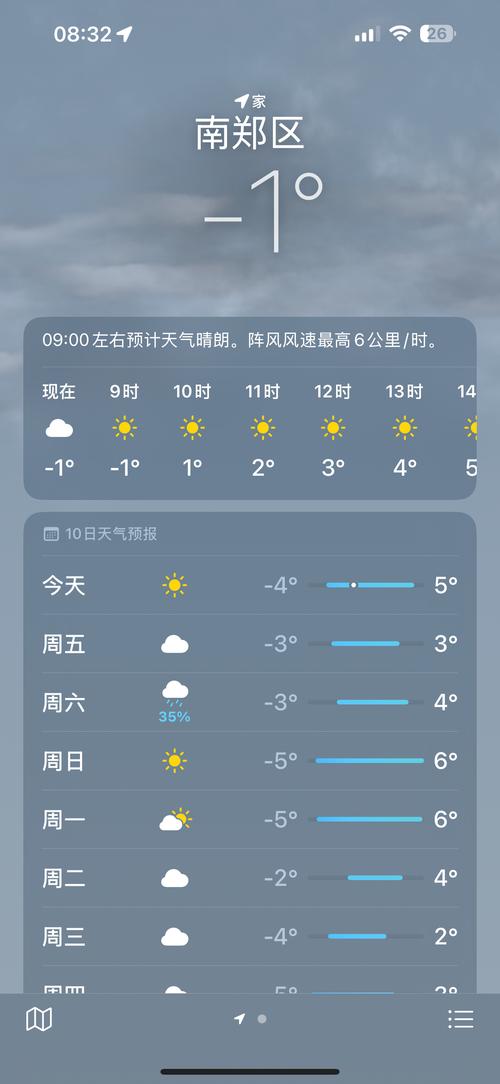 通化10月1日天气？通化10月1日天气情况？  第6张