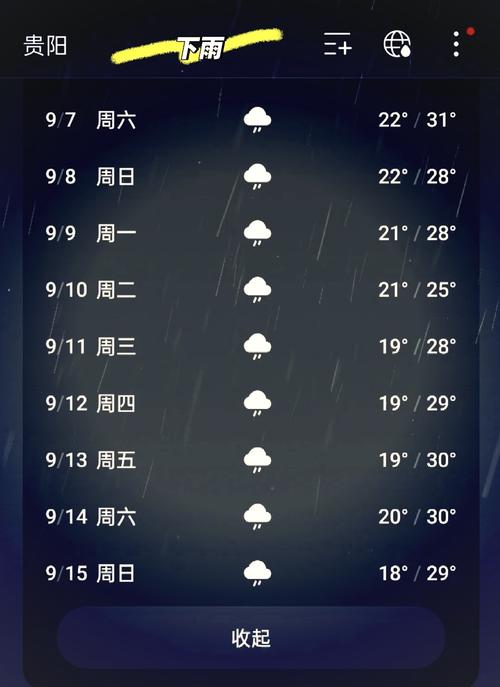 贵州省盘县天气预报，贵州省盘县天气预报30天  第5张