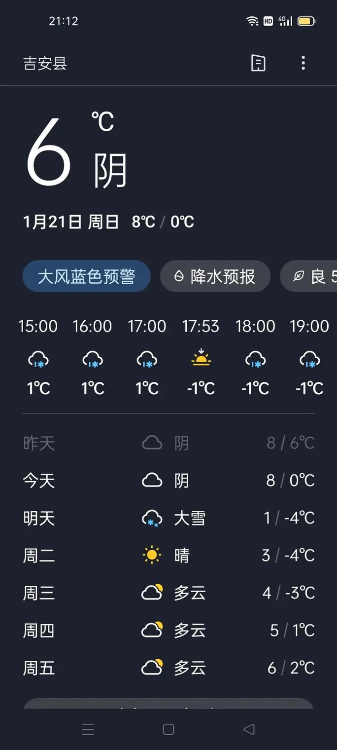 30天吉安天气预报，30天吉安天气预报查询  第5张