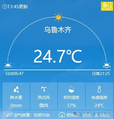 新疆的天气预报一周，新疆天气预报一周7天哪里有雪？  第1张
