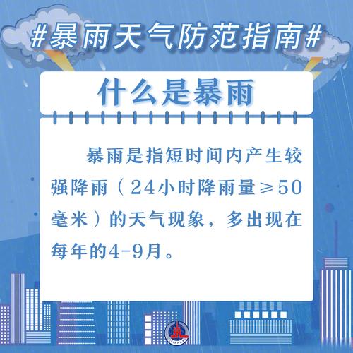 北京未来几天的天气，北京未来几天的天气预报最准确  第1张