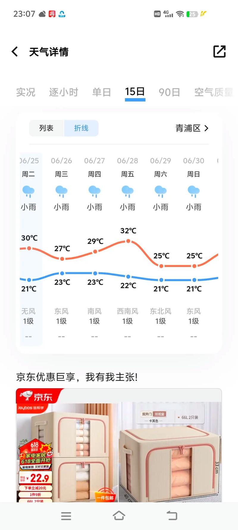 北京未来几天的天气，北京未来几天的天气预报最准确  第4张