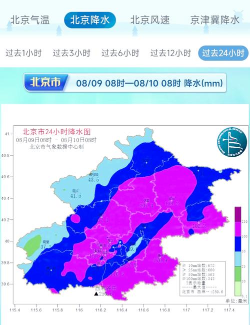 北京未来几天的天气，北京未来几天的天气预报最准确  第5张