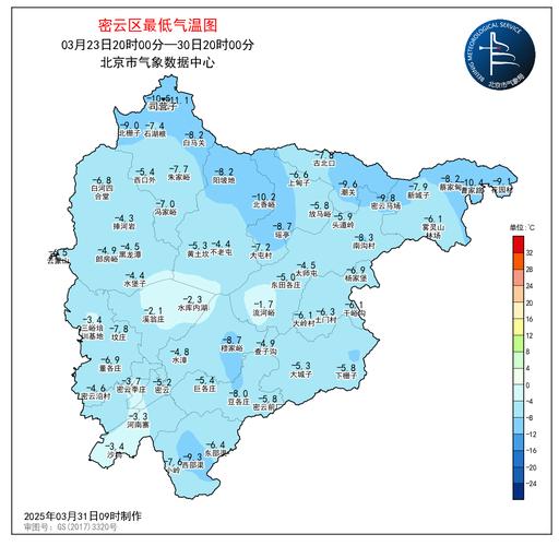 刘家峡未来天气预报，刘家峡天气预报明天？  第3张