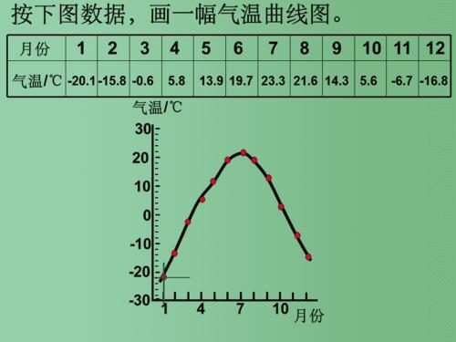 天气预报气象图高清？天气预报气温图片？  第3张