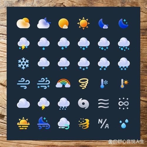 天气预报气象图高清？天气预报气温图片？  第5张