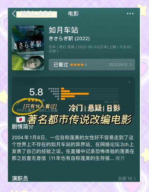 日本不存在的如月车站，日本的如月站台  第2张