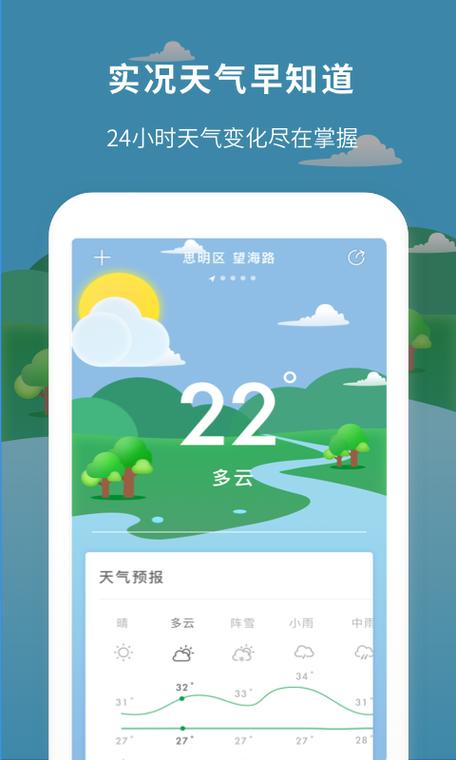 天气预报直播app，天气预报直播间？  第5张