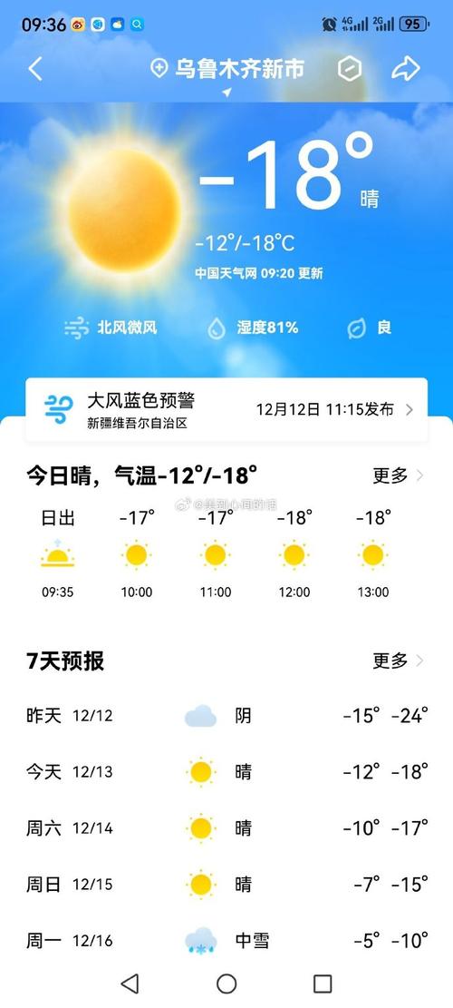 中国天气网抚顺天气，给我查一下抚顺天气预报？  第4张