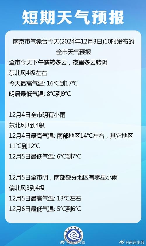 关于南京江宁近一周天气的信息  第5张