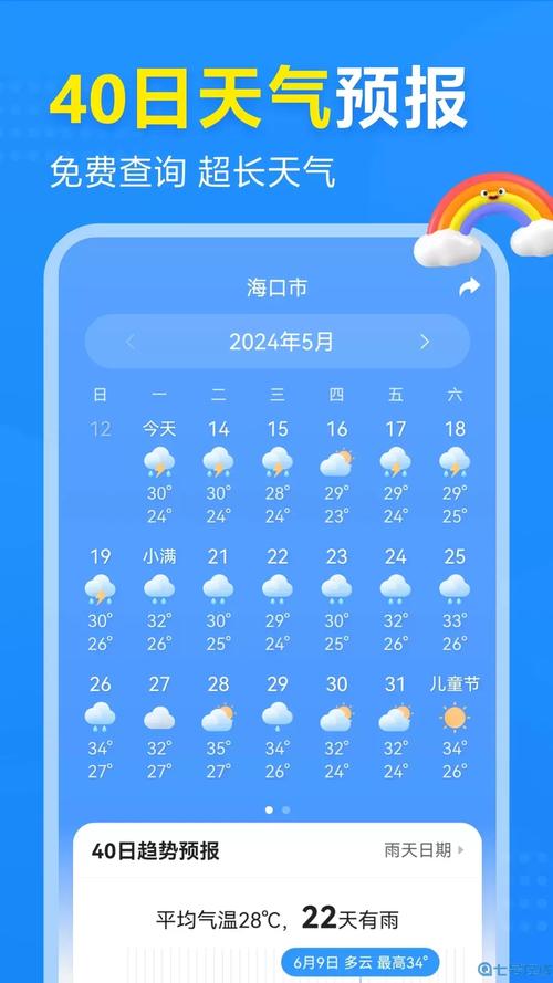 连云港2345天气？连云港24h天气？  第2张