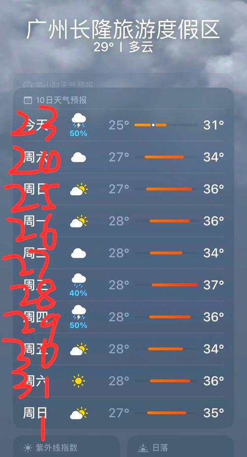番禺区今日天气预报，番禺今天天气状况如何  第4张